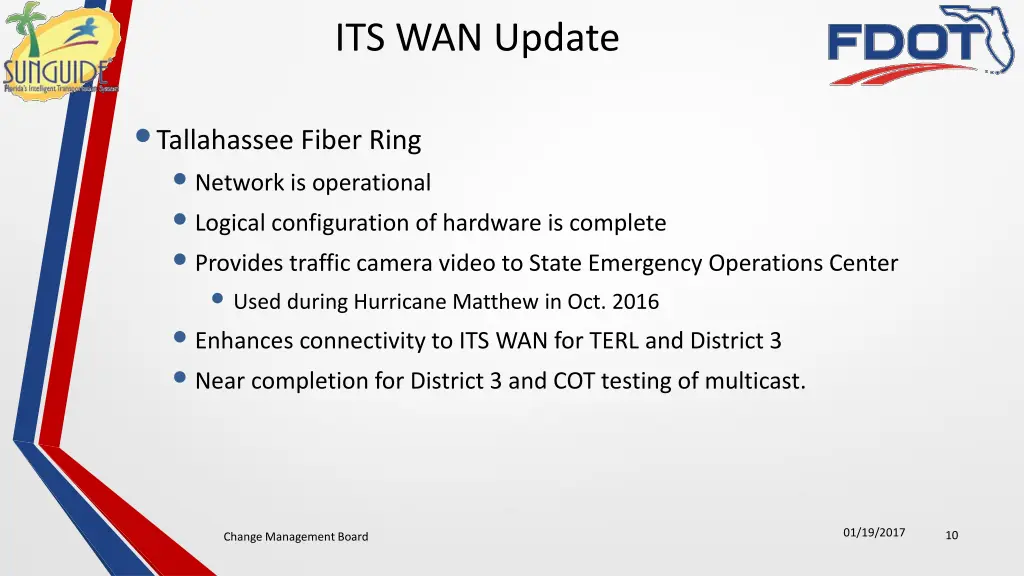 its wan update 2