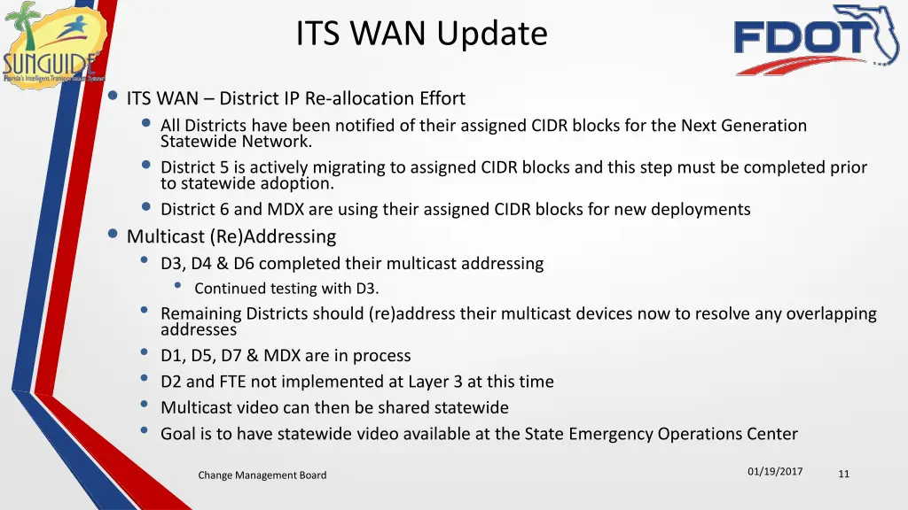 its wan update 3