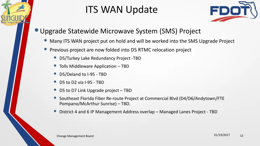 its wan update 4