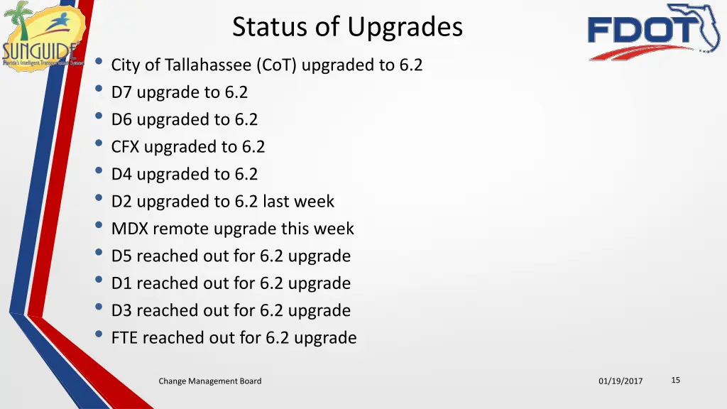 status of upgrades