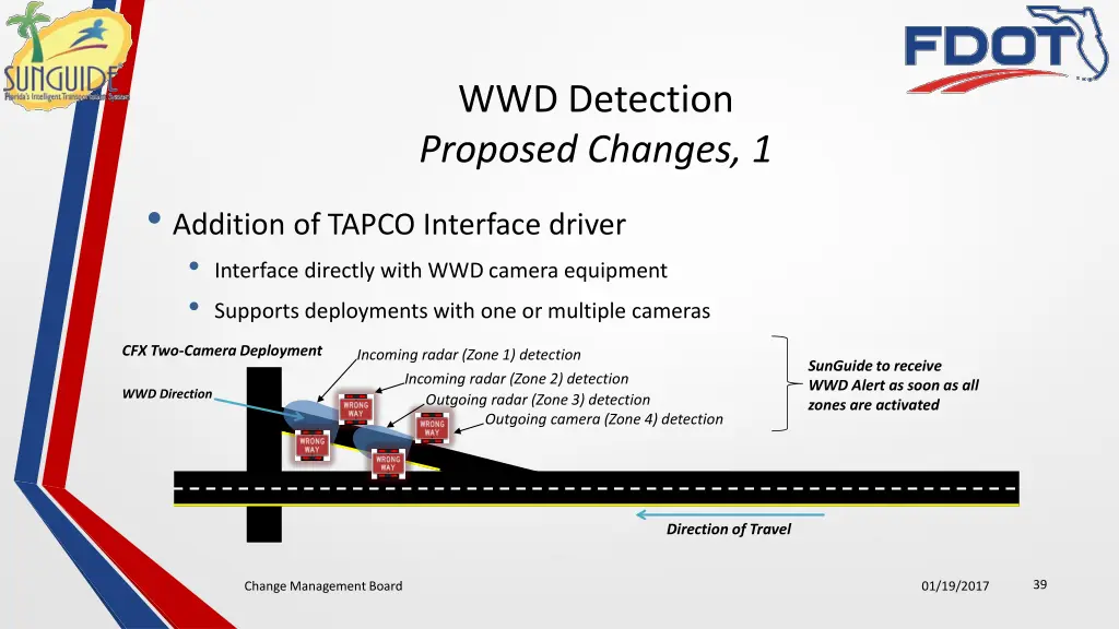 wwd detection proposed changes 1