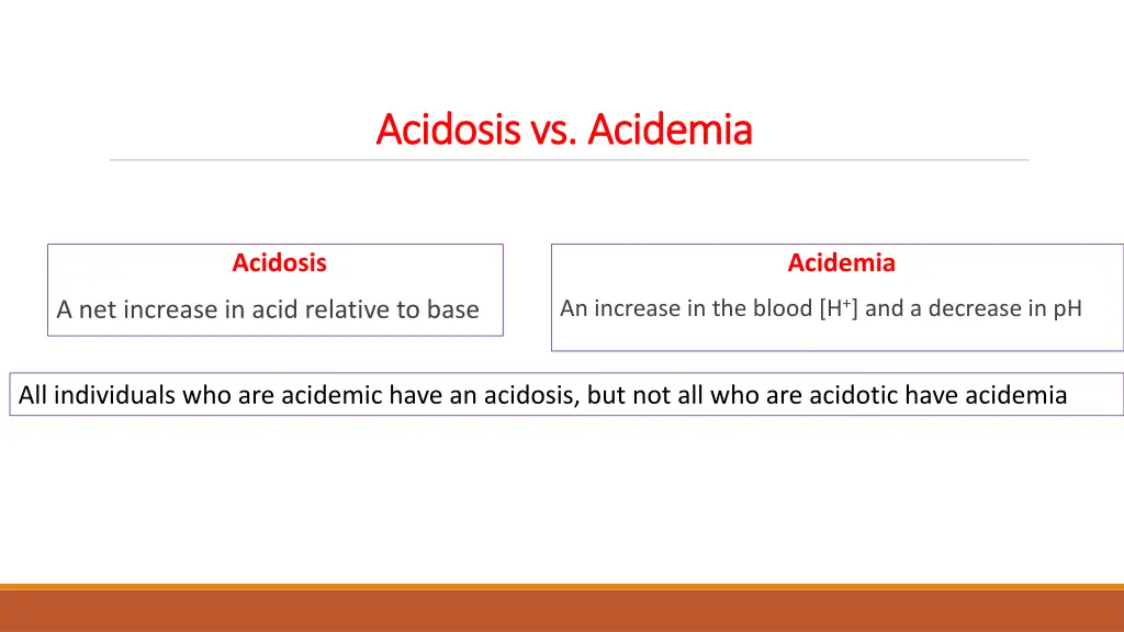 acidosis vs acidosis vs acidemia