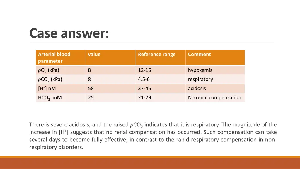 case answer 1