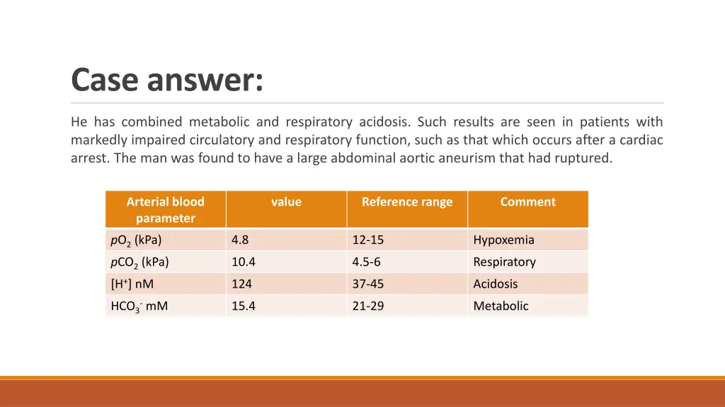 case answer 2