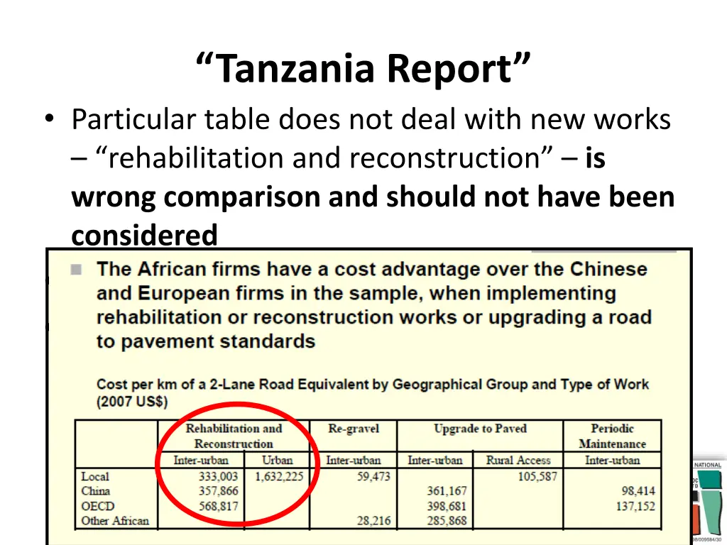 tanzania report particular table does not deal