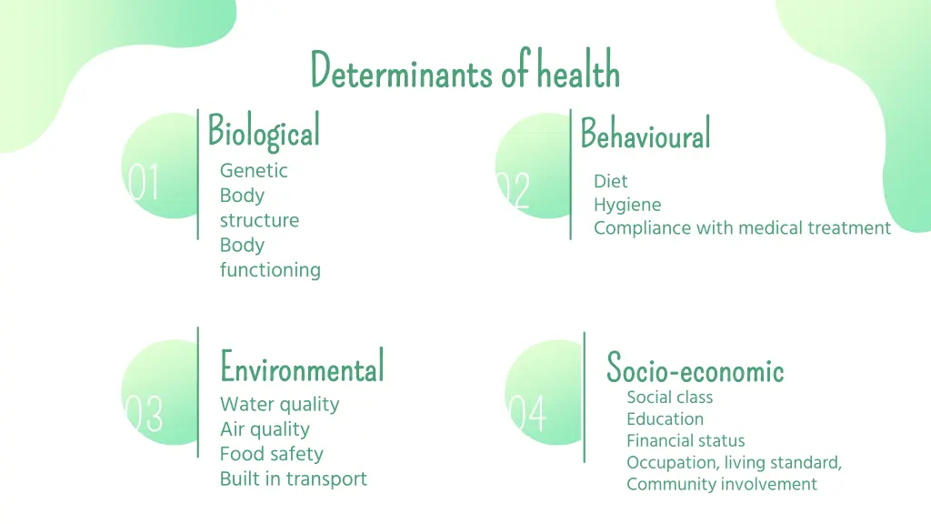 determinants of health determinants of health