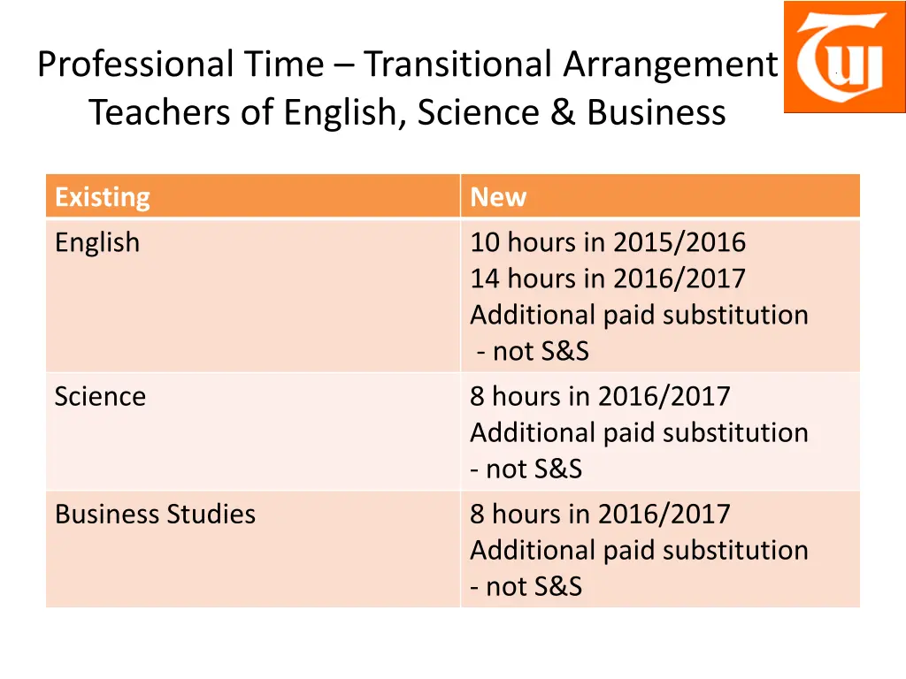 professional time transitional arrangement