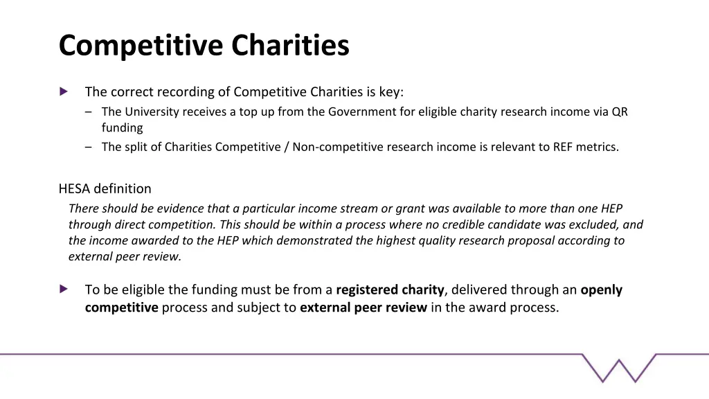 competitive charities