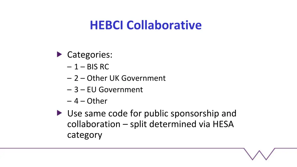 hebci collaborative