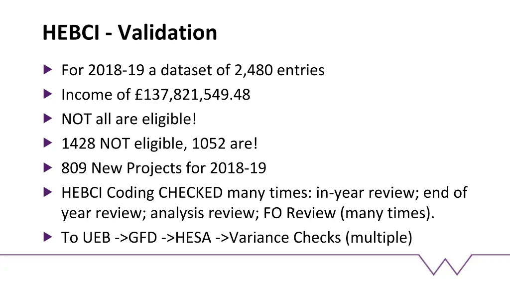 hebci validation