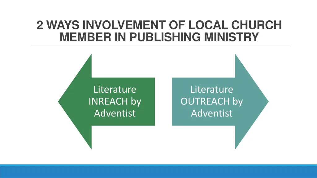 2 ways involvement of local church member