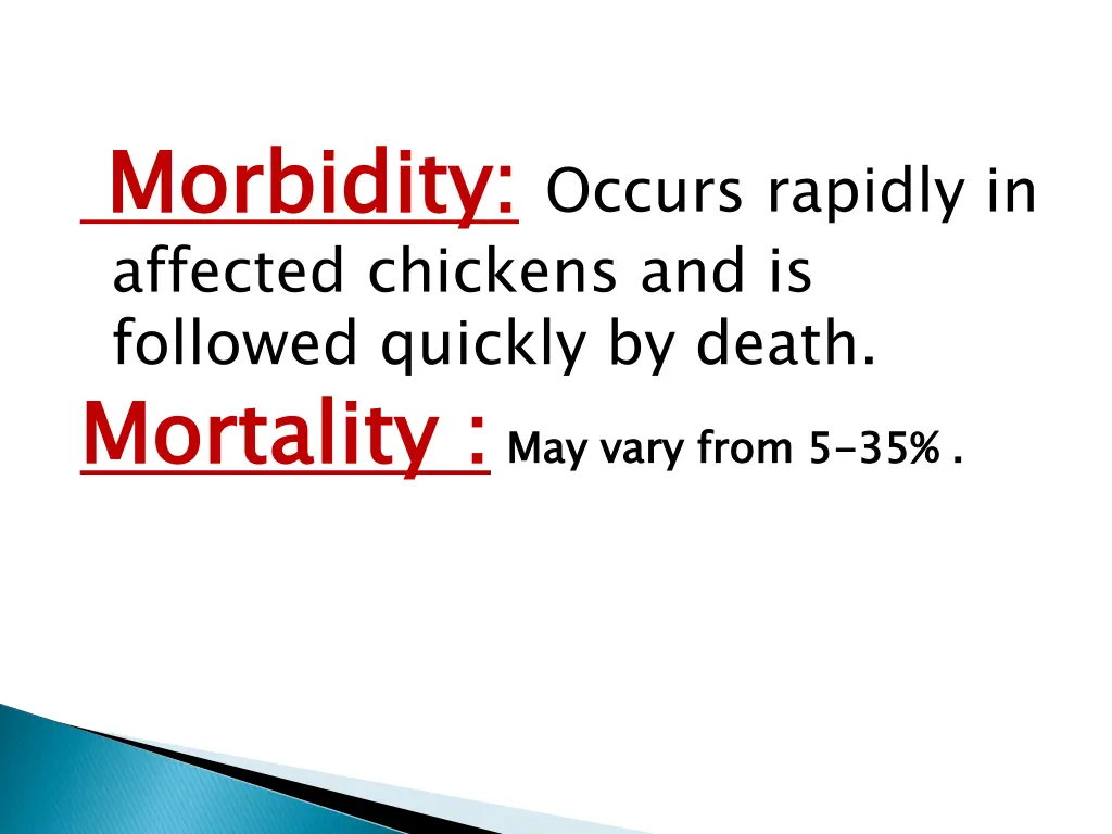 morbidity affected chickens and is followed
