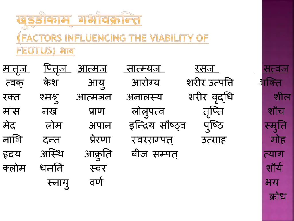 factors influencing the viability of feotus