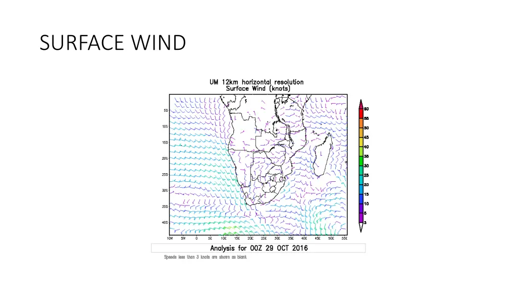 surface wind