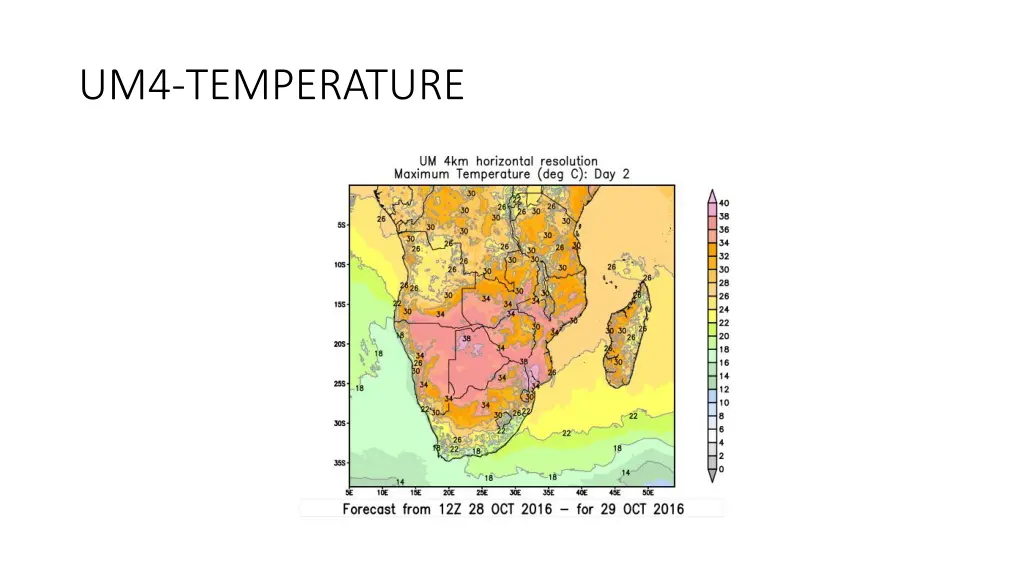 um4 temperature