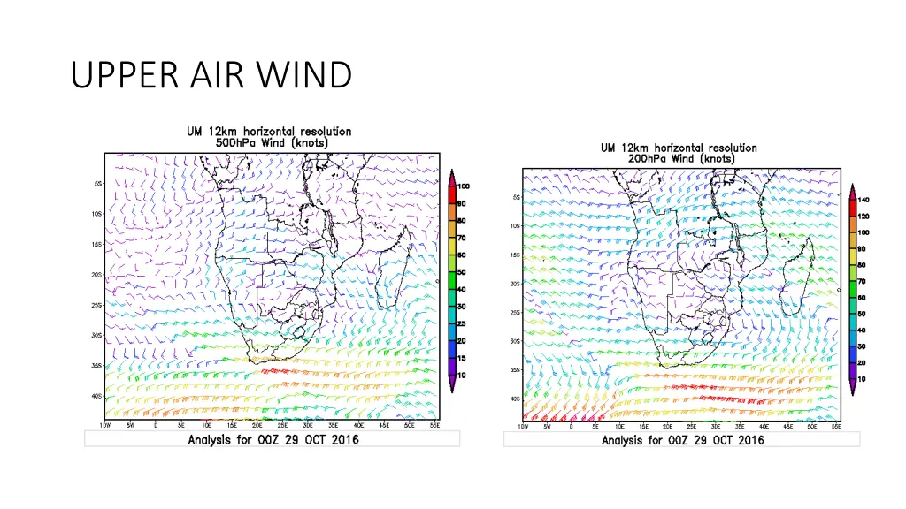 upper air wind