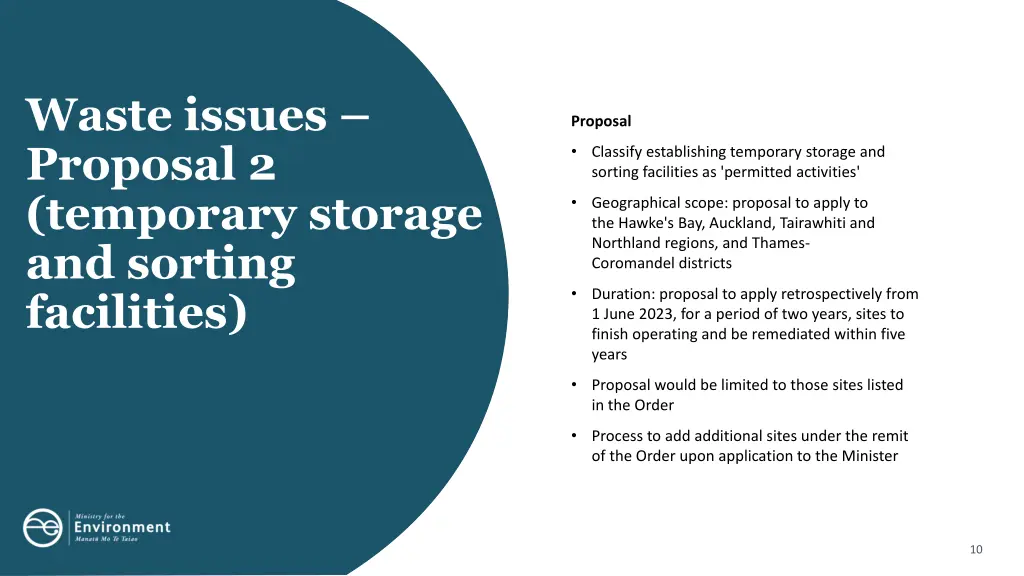 waste issues proposal 2 temporary storage