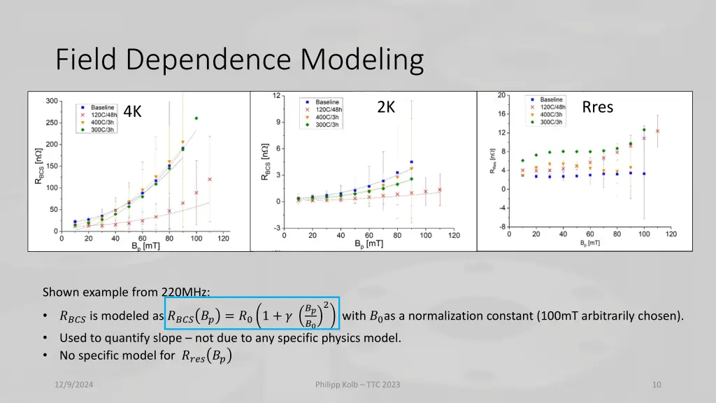 field dependence modeling