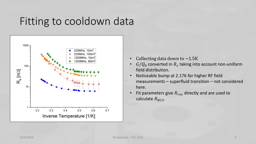 fitting to cooldown data