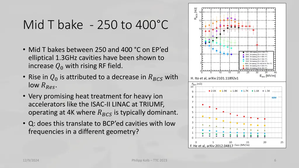 mid t bake 250 to 400 c