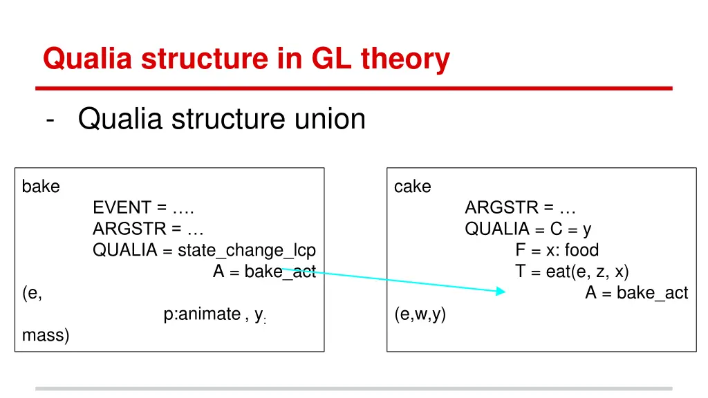 qualia structure in gl theory 1