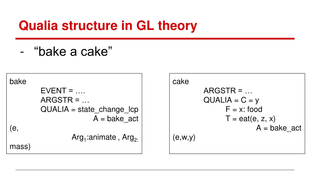 qualia structure in gl theory