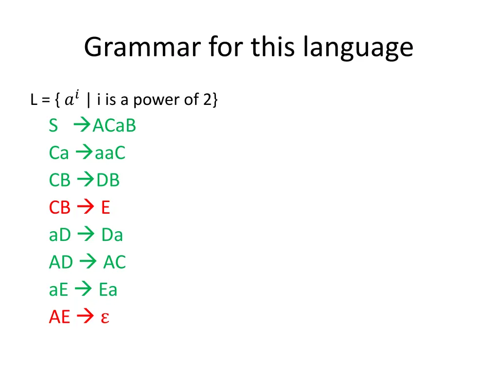 grammar for this language