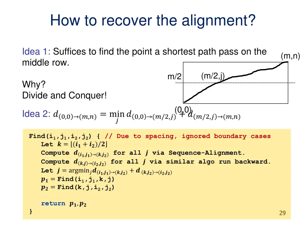 how to recover the alignment