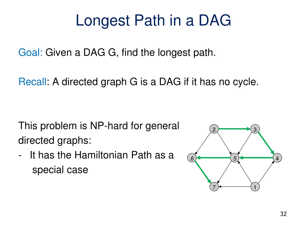 longest path in a dag 1