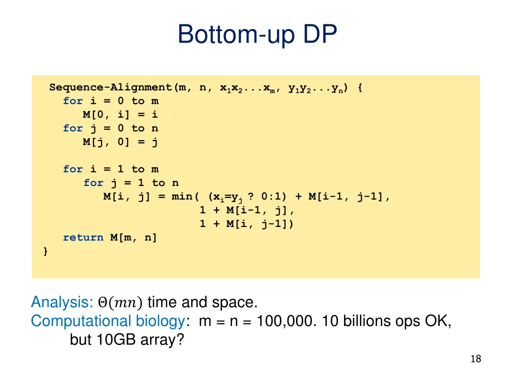 bottom up dp 1