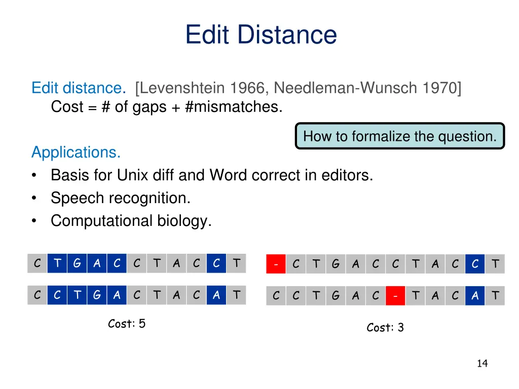 edit distance