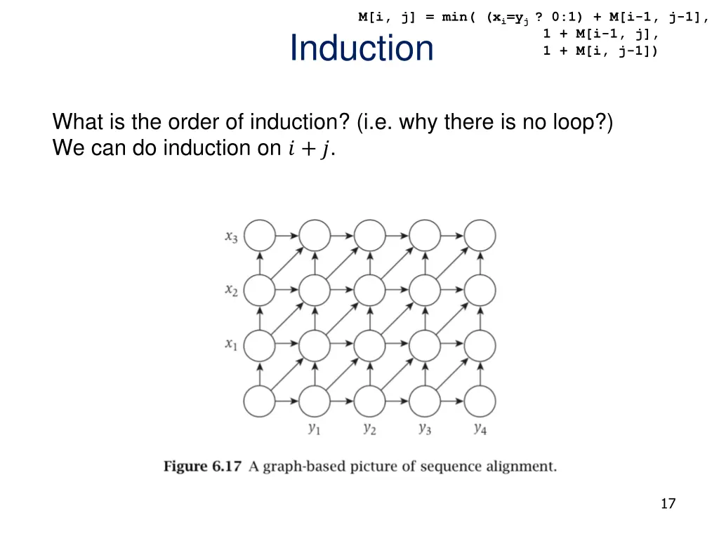 slide17