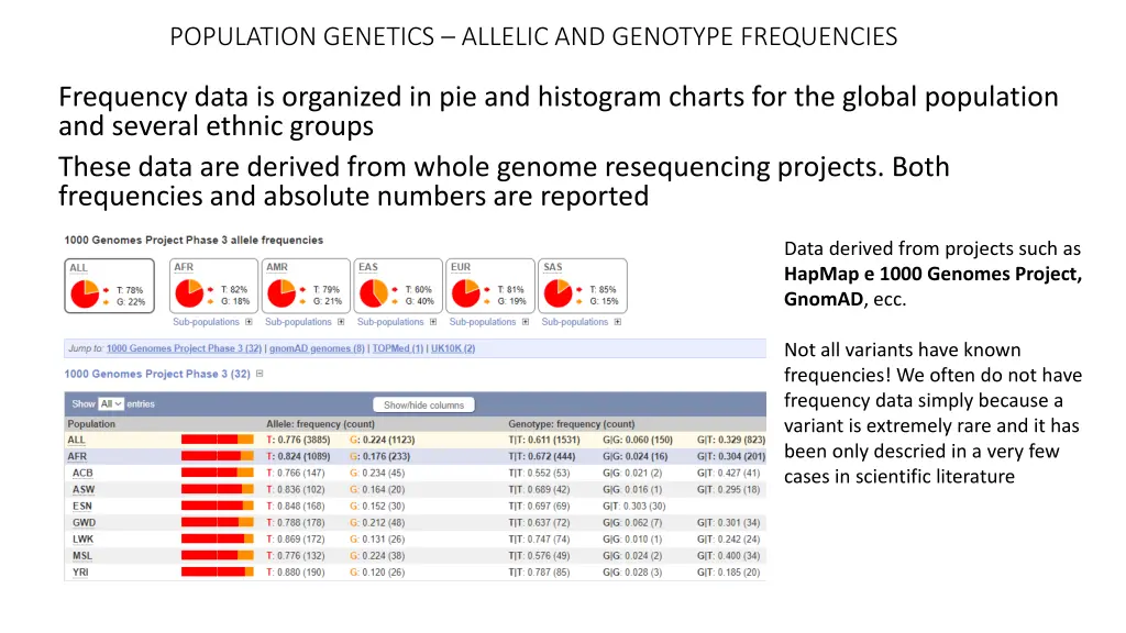 population genetics allelic and genotype