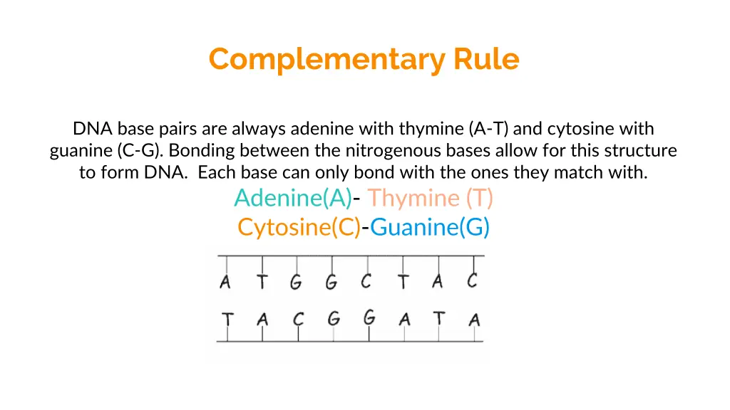 complementary rule