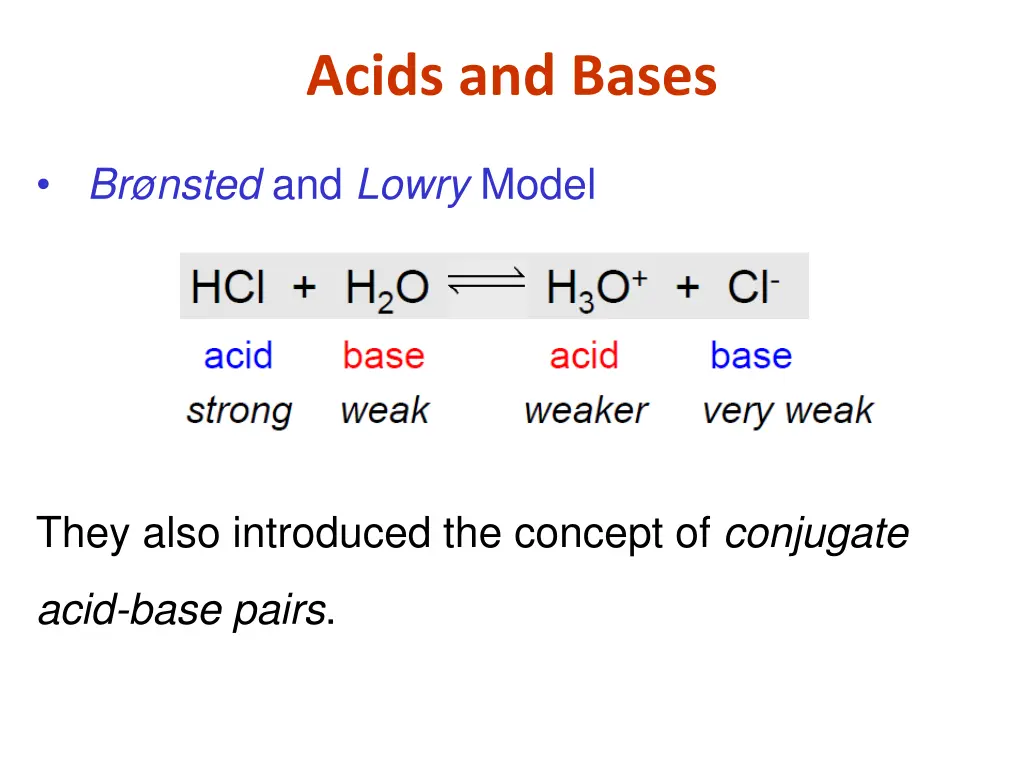 acids and bases 1