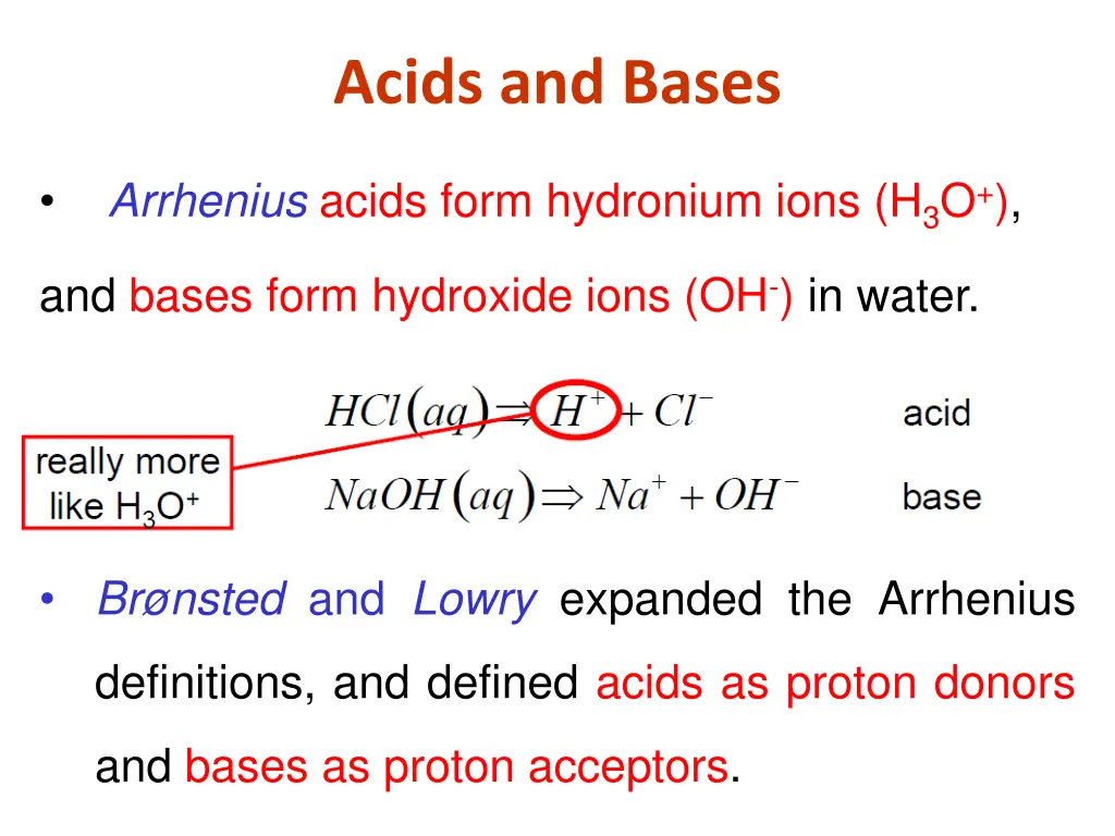 acids and bases