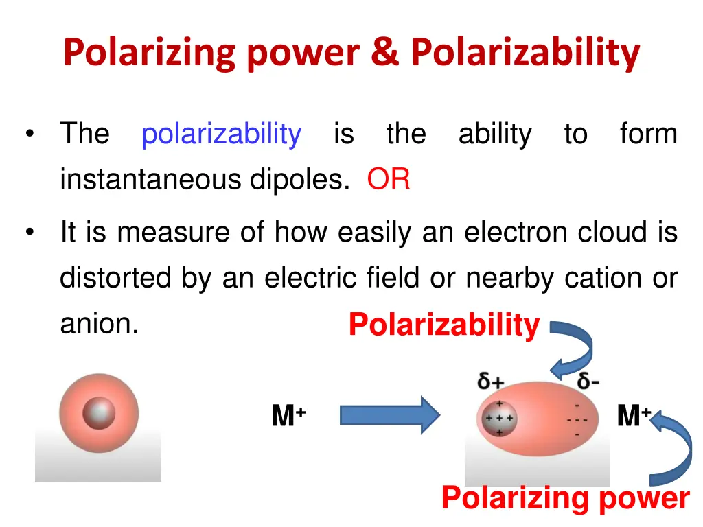 polarizing power polarizability 1