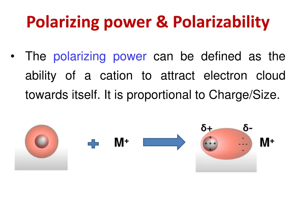 polarizing power polarizability