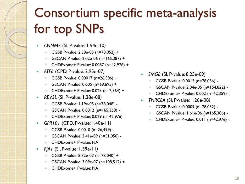 consortium specific meta analysis for top snps