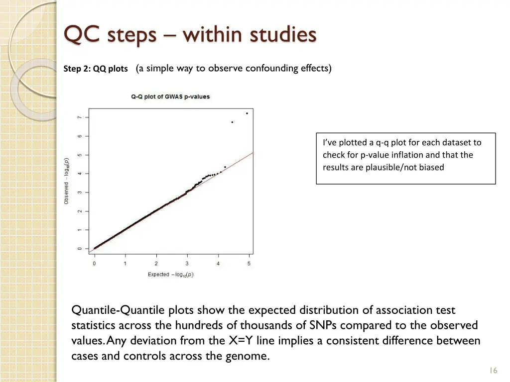 qc steps within studies