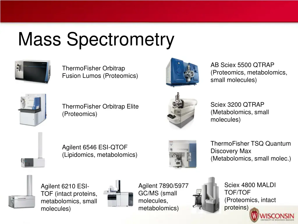 mass spectrometry 1