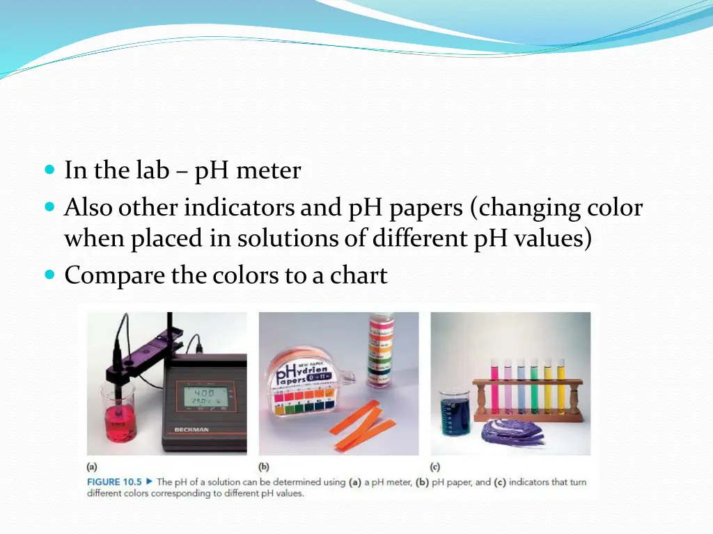 in the lab ph meter also other indicators