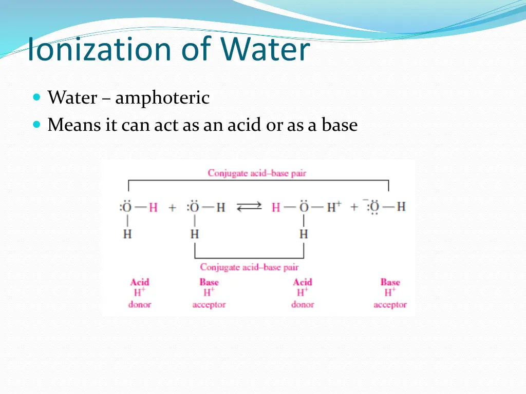 ionization of water