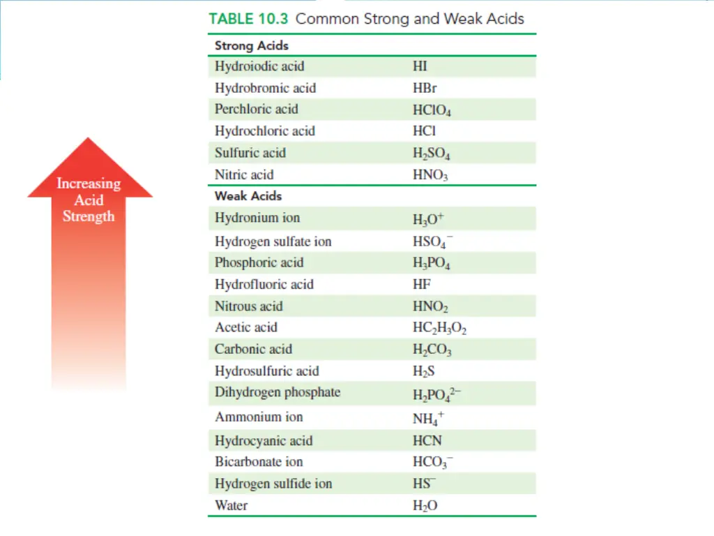 slide15