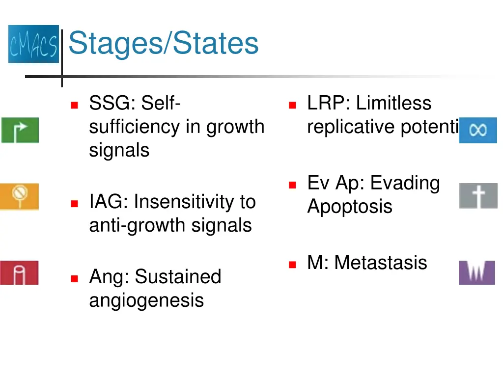 stages states