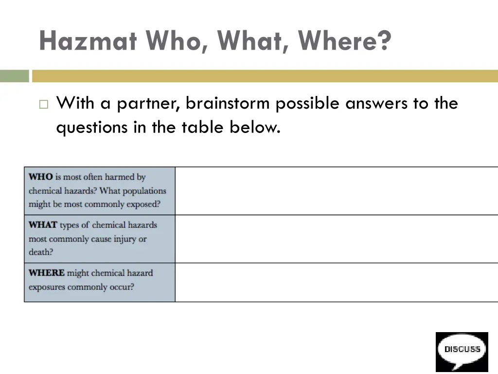 hazmat who what where