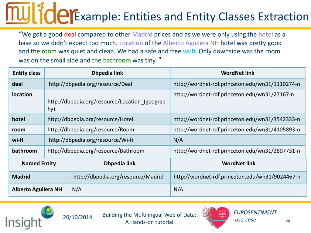 example entities and entity classes extraction