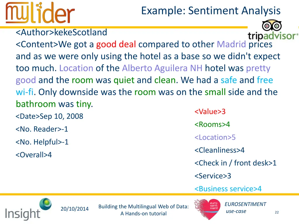 example sentiment analysis