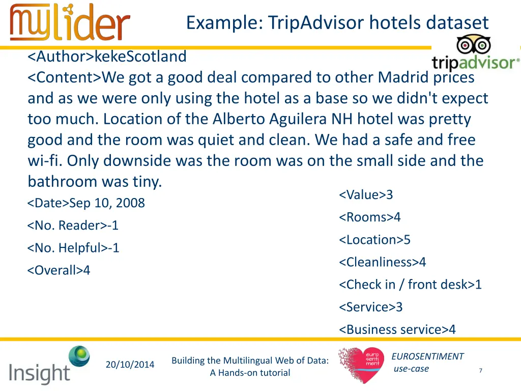 example tripadvisor hotels dataset