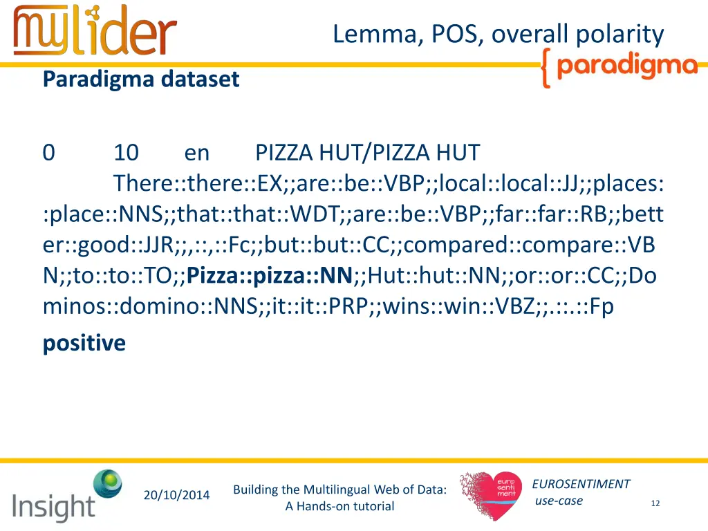 lemma pos overall polarity